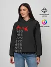  / 